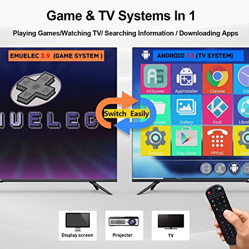 Kinhank Retro Game Console Built in 117000+ Classic Games, Super