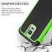 SYONER Galaxy S5 Case, [Shockproof] Hybrid Rubber Dual Layer Armor Defender Protective Case Cover for Samsung Galaxy S5 S V I9600 [Green/Black]