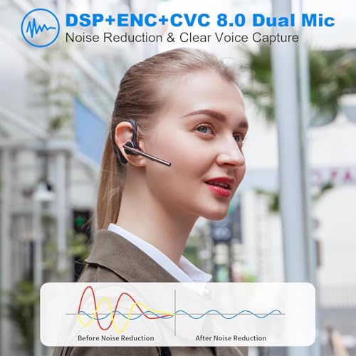 New Bee Auriculares Bluetooth V5.1 inalámbricos Manos Libres con 72 Horas de Tiempo de reproducción y micrófono CVC 8.0 Dual ENC con cancelación de Ruido (M50)