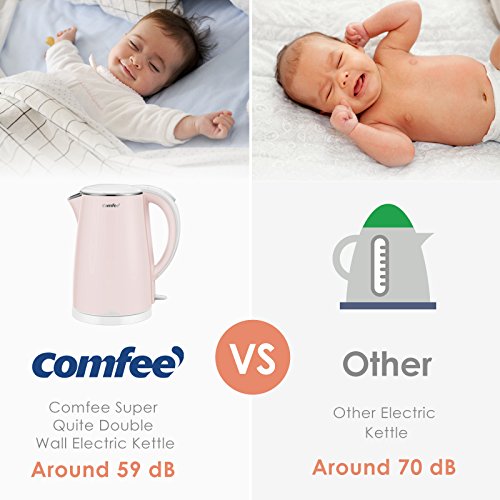 COMFEE' Electric Kettle Teapot 1.7 Liter Fast Water Heater Boiler 1500W