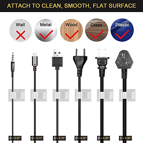 JIRVY Adjustable Cable Tie Clips 3M Adhesive Wire Clips Nylon Wire Clamps 50 Pack (White)