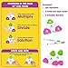 Star Right Math Triangle Flash Cards, Multiplication and Division Facts 0-12, Double-Sided, 2 Write and Wipe Cards Included, 2 Erasable Markers, for Ages 8 & Up
