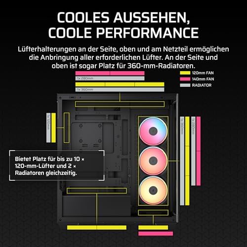 3500X LX-R RGB iCUE LINK Panoramaglas Mid-Tower-PC-Gehäuse – 3 x LX120-R RGB-Lüfter und iCUE LINK System Hub Inklusive, GPU-Anti-Sag-Arm, Platz für bis zu 10 x 120-mm-Lüfter – Schwarz