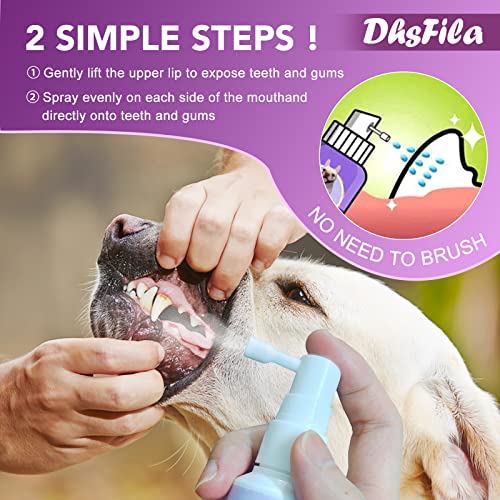 Pet Clean Teeth Spray, Pet Clean Teeth Cleaning Spray for Dogs & Cats, Pet Clean Oral Spray, Fresh Breath for Pet, Targets Tartar & Plaque, Eliminate Bad Breath, 100% Safe Healthy Ingredients (2PCS)