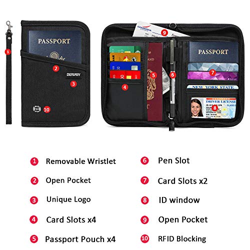 Defway Passport Wallet RFID Blocking Travel Organizer Bag, Family