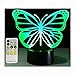 Baby Night Light Butterfly 7 Colors Change with Remote Birthday Gifts for Her Girl Gifts for A Girl or Animal Lover or Baby Room Decor by Easuntec (Butterfly)