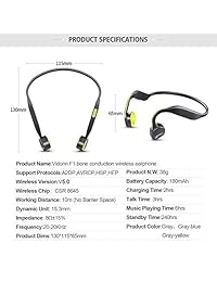 Auriculares de conducción ósea, Vidonn F1 de titanio con oreja abierta para deportes inalámbricos, Azul