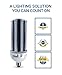 HyperSelect 54W LED Corn Light Bulb, Street and Area Light, 300 Watt Equivalent, Metal Halide Replacement, 6200 lumen, E26 Medium Screw Base, 5000K (Crystal White Glow), 360° Flood Light, UL Listed