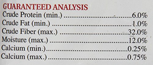 Kaytee Natural Timothy Blend Cubes for Rabbits & Small Animals, 1 Pound