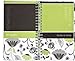 Mead Coupon Organizer