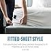 LUCID Premium Hypoallergenic 100% Waterproof Mattress Protector - Universal Fit, Cotton Terry Top,White Twin