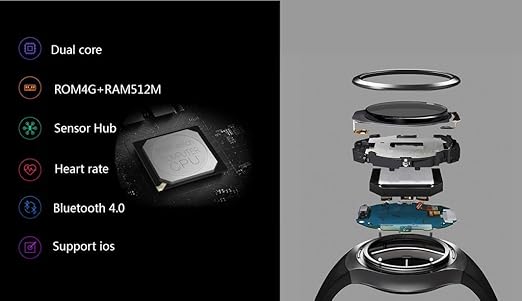 Amazon.com: Finow X3 ⌚ K9 reloj inteligente 3 G dual core ...