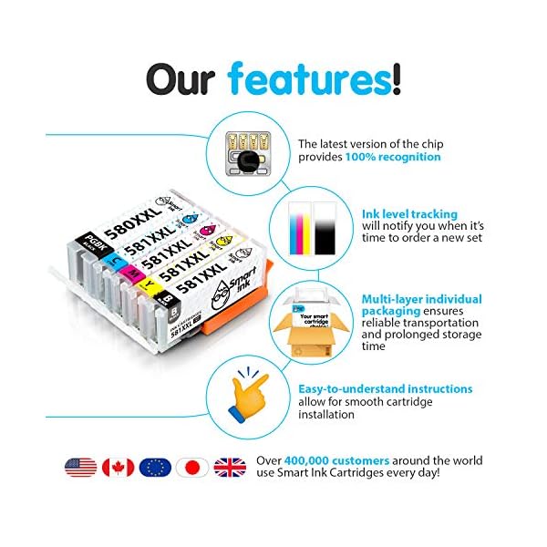 Smart Ink Kompatible Druckerpatronen als Ersatz für Canon 580 XXL 581 XXL PGI 580XXL CLI 581XXL (PGBK & BK/C/M/Y) Patronen Multipack für Pixma TS705 TS6151 TS6150 TR8550 TS6250 TR7550 TS6251 – Bild 6