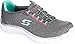 Skechers Sport Women's Rock Around Fashion Sneaker,Charcoal/Aqua,8 M US