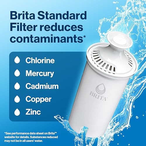 Brita Standard Water Filter, BPA-Free, Replaces 1,800 Plastic Water Bottles a Year, Lasts Two Months or 40 Gallons, Includes 1 Filter, Kitchen Essential