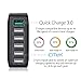 USB C Charger 20W 2 Port Odec PD Charger with 20W Power Delivery 3.0, 18W Quick Charge 3.0 USB C Wall Charger Adapter (Black)