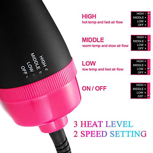 Hair Dryer Brush, One Step Hair Dryer & Volumizer 3-IN-1 Negative Ions with Straightening, Curling, Fast Drying Smooth Frizz and Static Hair Styler