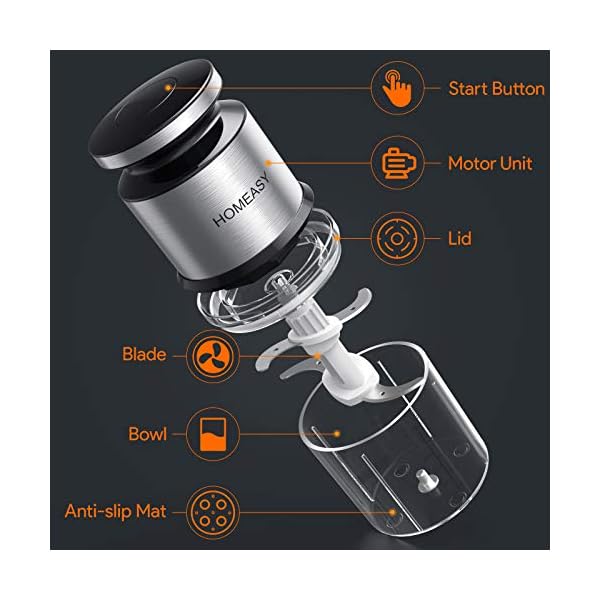 Mini Meat Grinder, Homeasy Mini Food Processor Food Grinder 600ml Stainless Steel Small Chopper for Salad, Sauces…