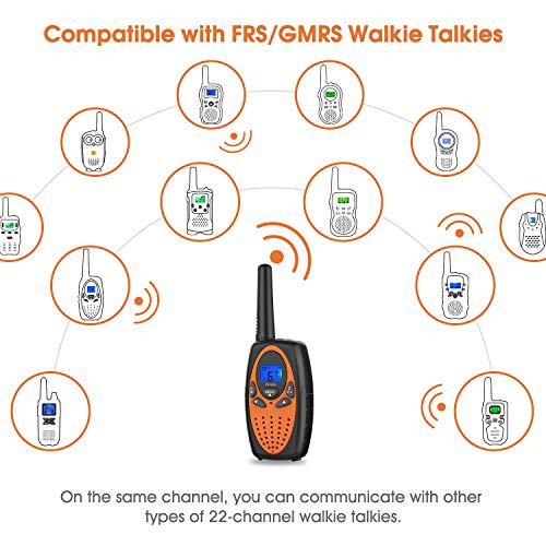 4 Radios+Adults+Topsung+Cancelling+Camping