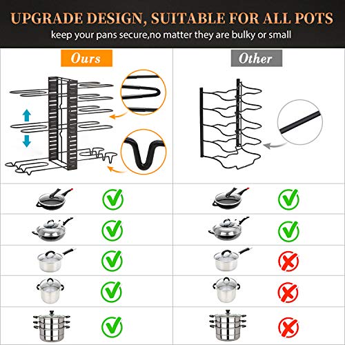 Pot Rack Organizers, G-TING 8+ Pan Rack Pot Lid Holders, Adjustable Heavy duty Pots & Pans Organizer for Kitchen Countertop and Cabinet, Pots and Pans Lid Organizer With 3 DIY Methods(Newest Upgrade)
