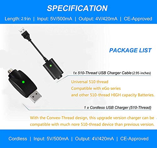 2 510+Thread+Over+Charge+Protection+Indicator+Compatible