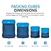NICESTILE Set of 4 Lightweight Packing Organizers - Travel Packing Cube Set to organize suitcase or backpack