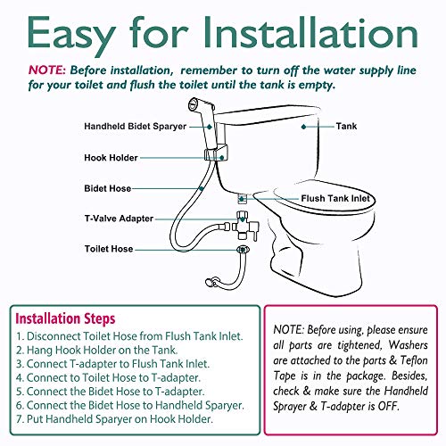 Handheld Bidet Sprayer for Toilet,Toilet Water Sprayer, Tushy Bidet, Hand Bidet Muslim Shower,Cloth Diaper Sprayer,Home Bidet Toilet Attachment Sprayer