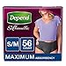Depend Silhouette Incontinence Underwear for Women, Maximum Absorbency, S/M, Black, 56 Count