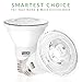 Sunco 10 Pack PAR20 LED Bulbs 50W Equivalent 7W Dimmable, CRI90 3000K Warm White 470 Lumens E26 Medium Base IP65 Waterproof Indoor Outdoor Home Residential Super Bright Wide Area Flood Light - UL