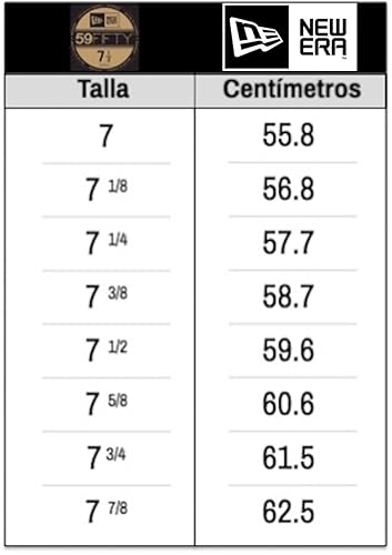 Fitted Cap New Era 9fifty Snapback Size Chart 9fifty New Era