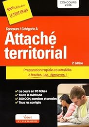 Attaché territorial