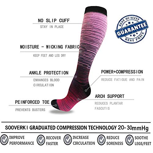 3/5 Pairs Compression Socks Women & Men - Best Medical,Nursing,Hiking,Travel & Flight Socks-Running & Fitness - Thumbnail 4