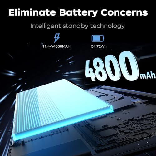 KAIGERR Light Gaming Laptop, ΑΜD Ryzen R2544 Processor, 16inch Laptop Computer with 16GB DDR4 512GB SSD, Windοws 11 Laptop with 1920P FHD Display, WiFi, USB3.2, Type_C