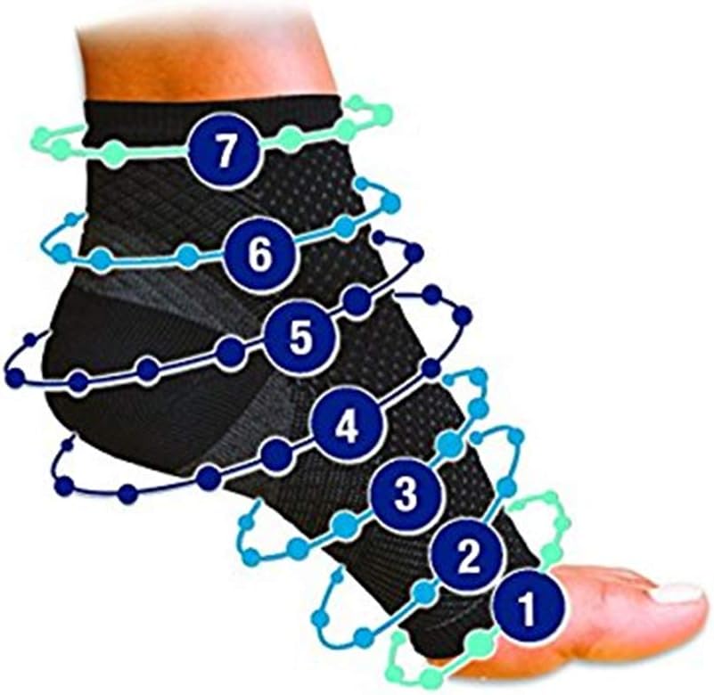 Tmrow Compression Foot Ankle Sleeve Anti Fatigue Compression Foot Sleeve Sock for Ankle Swelling Plantar