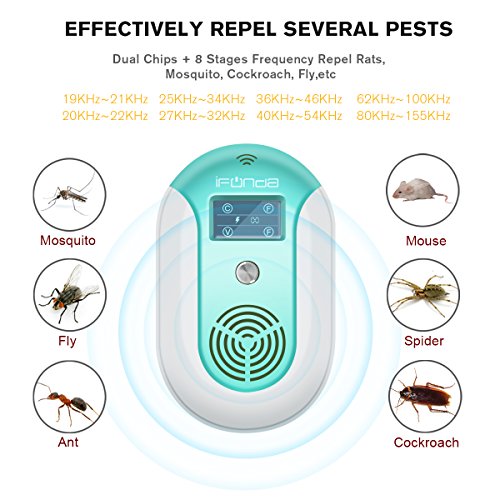 Ultrasonic Pest Repeller, Electronic Mosquito Repellent Variable Frequency Effective Plug in Bug Pest Repellent Smart Indoor Pest Control for Mice Wasp Squirrel Roach Spider Ant Rodent (blue)