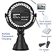 LEMOISTAR 5V USB Car Fan & Desk Fan, 360 Rotatable Car Cooling Fan with Strong Suction Cup, 4 Speed Strong Wind, Super Quite, Car Air Cooling Fan for Sedan, SUV, Truck, Auto Vehicles(Only USB Powered)