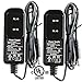 Security-01 2-Pack AC to DC 5V 2A 2000mA Power Supply Adapter, Plug 5.5mm x 2.1mm, UL Listed FCC