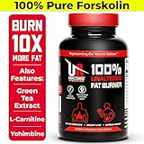 UNALTERED Fat Burner, Natural Weight Loss Pills, 150 Capsules, 30 Servings