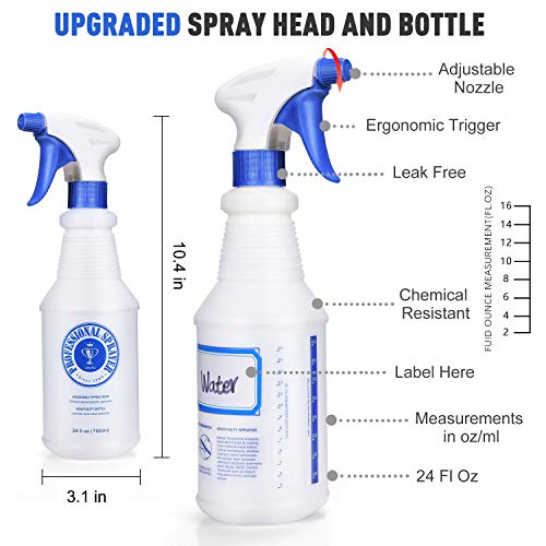 Plastic Spray Bottle 4 Pack 24 Oz (Upgraded Sprayer) All-Purpose Heavy Duty Empty Spraying Mist Squirt Water Bottles Cleaning Solutions, Bleach/Vinegar/BBQ/Rubbing Alcohol Safe with Measurements