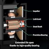 ARCTIC P12 5 Pack 120mm PC Fan 0.3 Sone 1800 rpm Static Pressure view 4