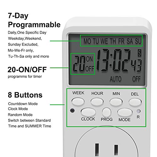 3 Digital+Programmable+CANAGROW+Electric+Grounded