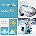 OMORC OTG Ski Goggles, Anti-Fog Snowboard Goggles with Spherical Dual Lens, 100% UV400 Protection Snow Goggles for Men Women Youth - Helmet Compatible