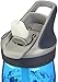 Laken Tritan Kids Leak Free Sports Water Bottle with Jannu Straw Cap, 15 Oz, Kukuxumusu Blue (Cover/Strap)