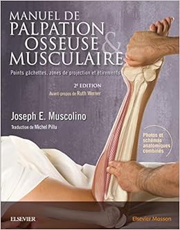 gratuit manuel de palpation osseuse et musculaire gratuit manuel de palpation osseuse et musculaire