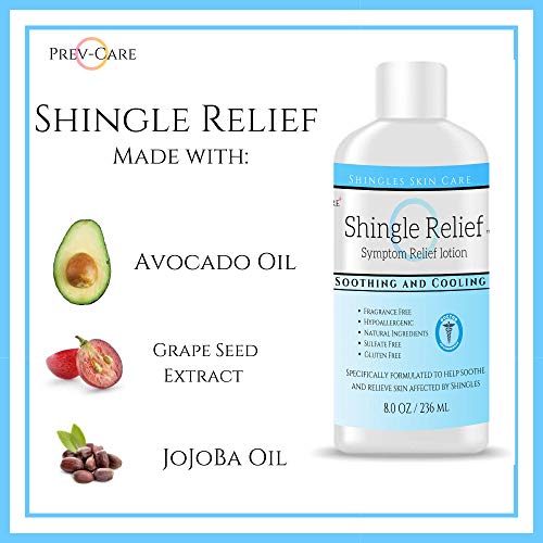 Shingles Lotion Cream for Pain Relief and skin affected by Shingles and