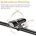 TANSOREN USB Rechargeable Bike Headlight with 2000 Lumens LED Lamp Upgrade Front Bike Light Base Bicycle Light Waterproof 5 Light Modes for Road Cycling Safety Flashlight