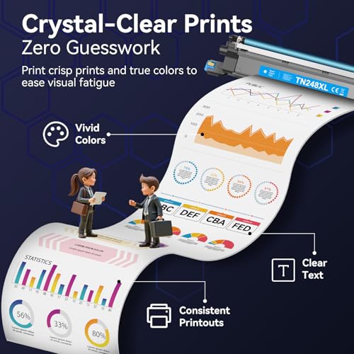 INKNI Compatible with Brother TN284XL TN-248XL TN248 for Brother MFC-L3760CDW Toner HL-L3220CWE MFC-L3740CDWE DCP-L3520CDWE DCP-L3560CDW MFC-L3740CDW,4 Pack