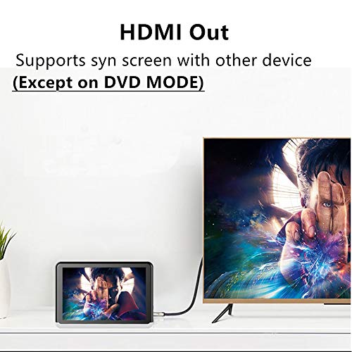 Android Headrest DVD Player Tablet Car Back Seat Video TV Monitor for Kids 10.1 inch, 1080P HD Touch Screen, Support WiFi Bluetooth FM Netflix Syn Screen Phone Mirroring HDMI Out 4500mAh Battery
