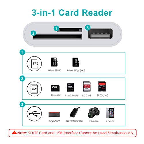 SD Card Reader, HOMFUL 3 in 1 SD &TF Memory Card Reader Adapter to Phone Pad with USB 2.0 Female OTG Adapter, USB Digital Camera Reader, Trail Game Camera Viewer for Phone Pad,No App Required-White