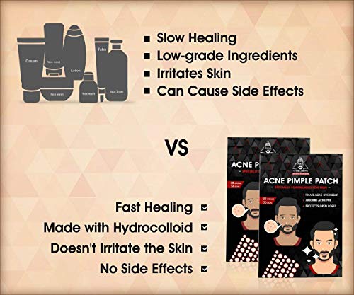 urbangabru acne pimple patch